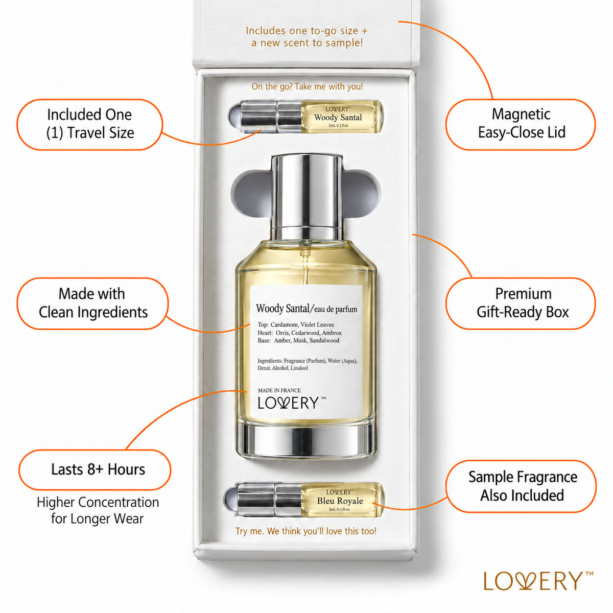 LoveryPlus Woody Santal Eau de Parfum 3pc. Fragrance Gift Set - Inspired by Le Labo Santal 33, 3.4 fl oz Perfume Spray