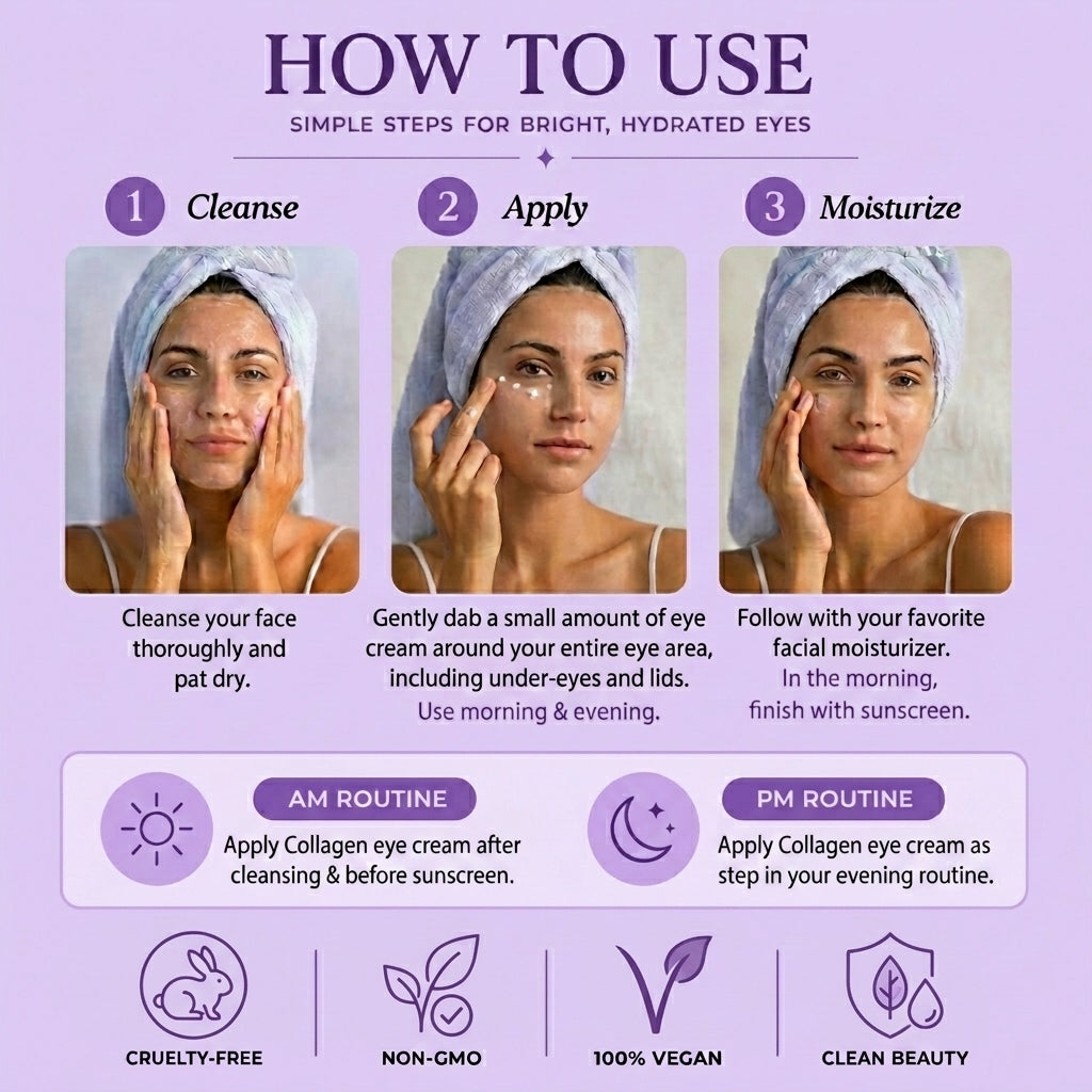 Lovery Collagen Moisturizing Eye Cream - Korean Skincare Firming & Hydrating Anti-Aging Eye Treatment