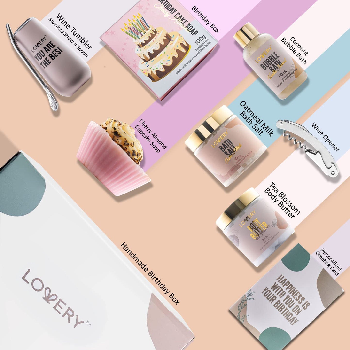 Birthday Gifts - 9Pc Personalized Spa Kit