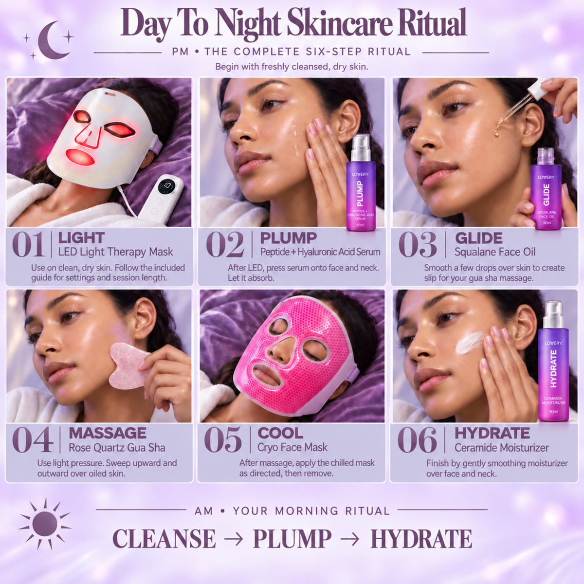 Deluxe Red Light Therapy Face Mask Set, Facial Rejuvenation Skincare Gifts for Women - Quartz Gua Sha, Cryo Mask, Peptide Serum, Depuffing & Sculpting