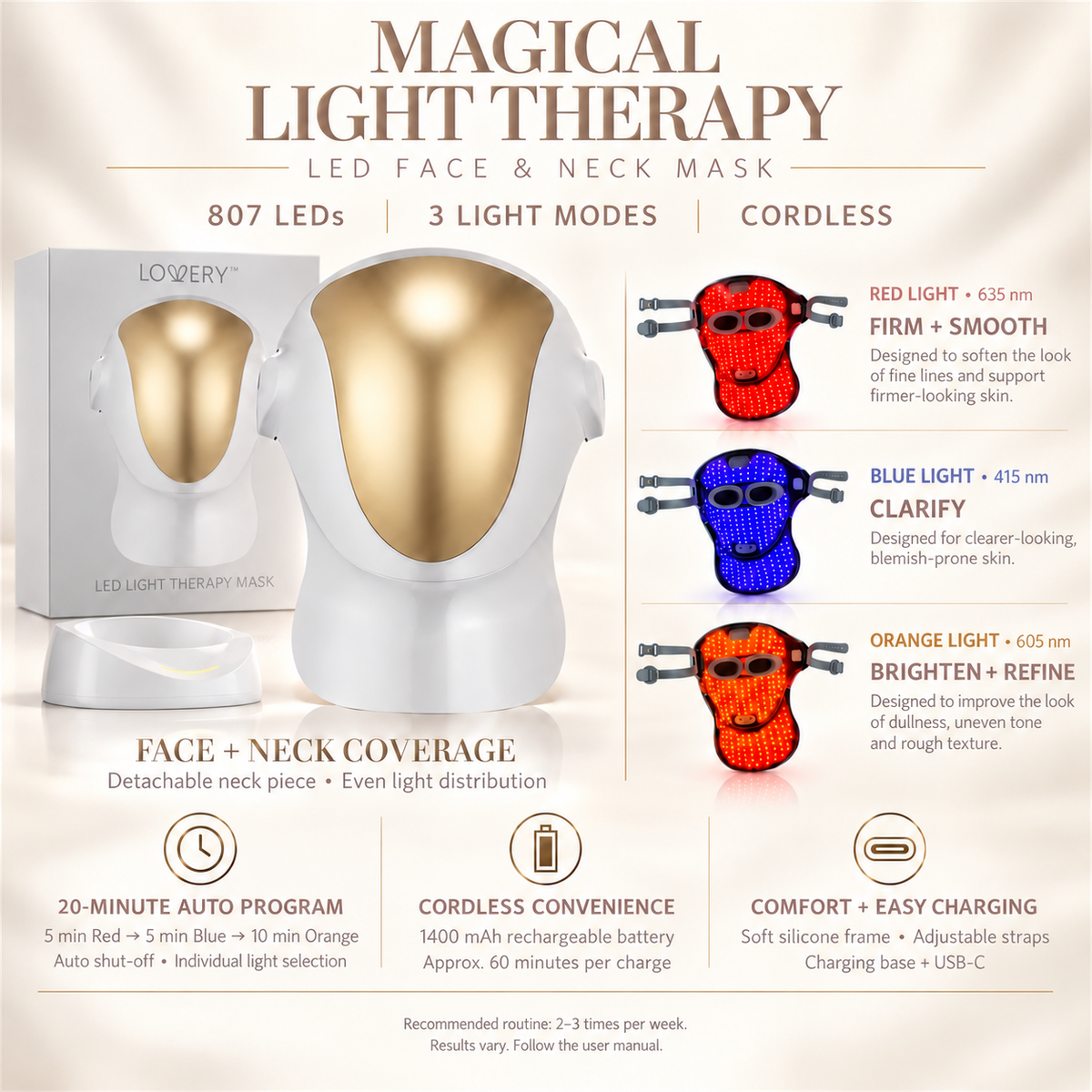 LED Face & Neck Light Therapy Mask: 807 LEDs, Red, Blue & Orange Light for Collagen, Wrinkles & Acne. Cordless Rechargeable Mask with Charging Base
