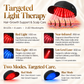 Laser Cap LED Red & Blue Light Therapy Hat for Hair Growth - Near-Infrared 850nm & 465nm, Cordless Hair Growth Deivce for Women & Men Hair Scalp Care