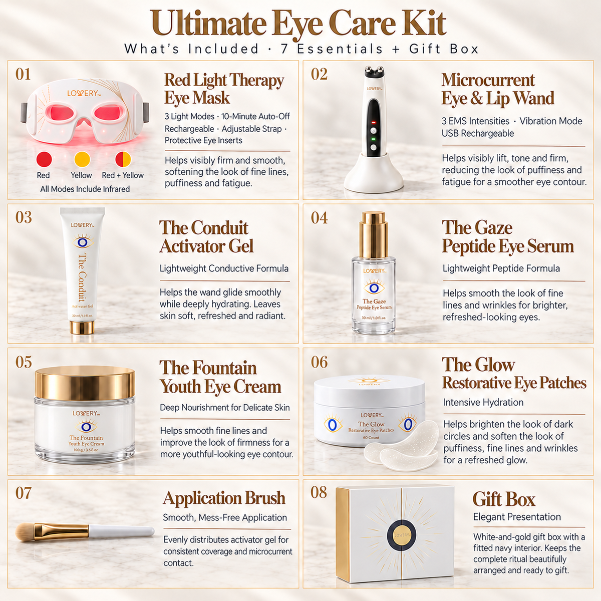 Eye Protection Ritual 8pc Luxury Eye Care Gift Set with Red Light Therapy Eye Mask, Microcurrent Wand, Peptide Eye Serum – Anti-Aging & Anti-Wrinkle 