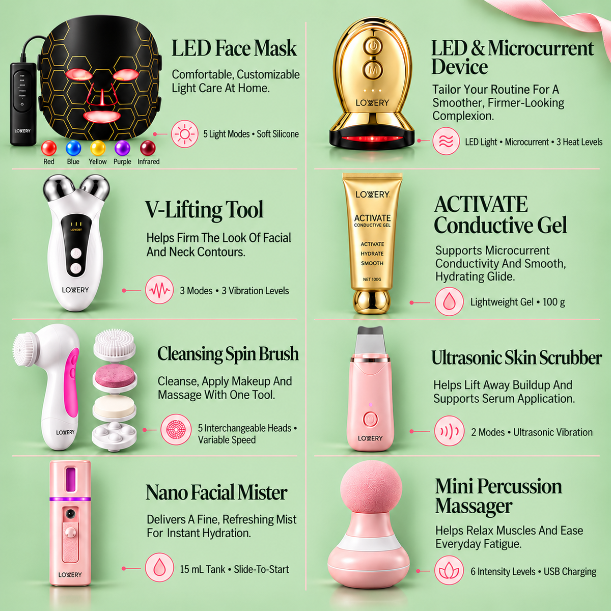 Limited-Edition Advent Calendar 2026 Skincare & Beauty Luxury Gift Set, 24pc Body Care Gift for Women with Red Light Therapy Mask, Massage Gun & More