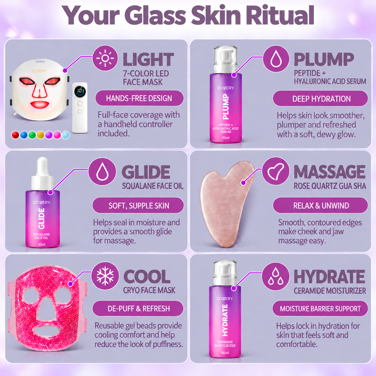 Deluxe Red Light Therapy Face Mask Set, Facial Rejuvenation Skincare Gifts for Women - Quartz Gua Sha, Cryo Mask, Peptide Serum, Depuffing & Sculpting