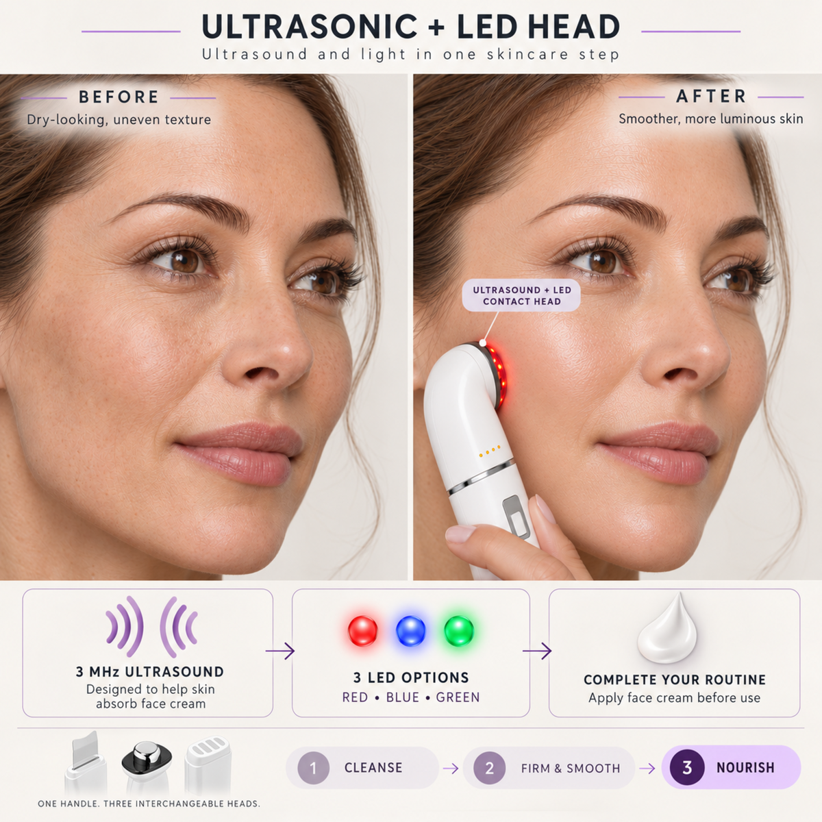 3in1 Professional Facial Skincare Device Set: Ultrasonic Skin Scrubber, RF & EMS Face Lift Wand, 3MHz Ultrasound LED Light Therapy, Anti-Wrinkle Tools