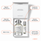 LoveryPlus Classic Rouge Eau de Parfum 2pc. Fragrance Gift Set - Inspired by Maison Francis Kurkdjian Baccarat Rouge 540, 3.4 fl oz Perfume Spray