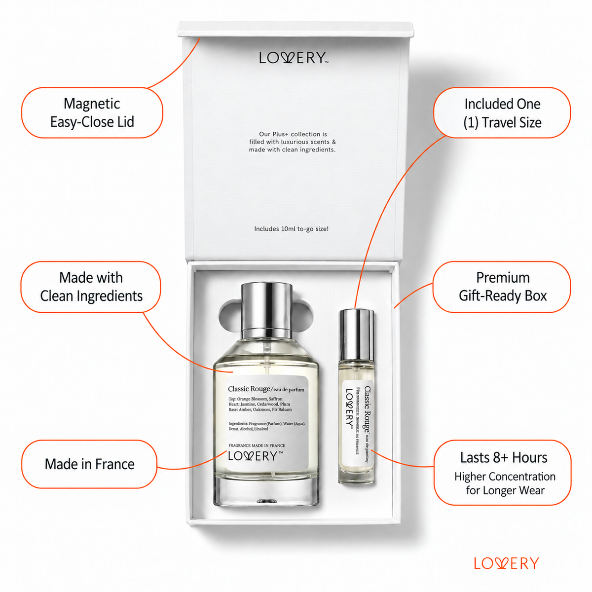 LoveryPlus Classic Rouge Eau de Parfum 2pc. Fragrance Gift Set - Inspired by Maison Francis Kurkdjian Baccarat Rouge 540, 3.4 fl oz Perfume Spray