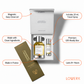 LoveryPlus Cardamom + Sandalwood Eau de Parfum 2pc. Fragrance Gift Set - Inspired by Le Labo Santal 33, 3.4 fl oz Perfume Spray