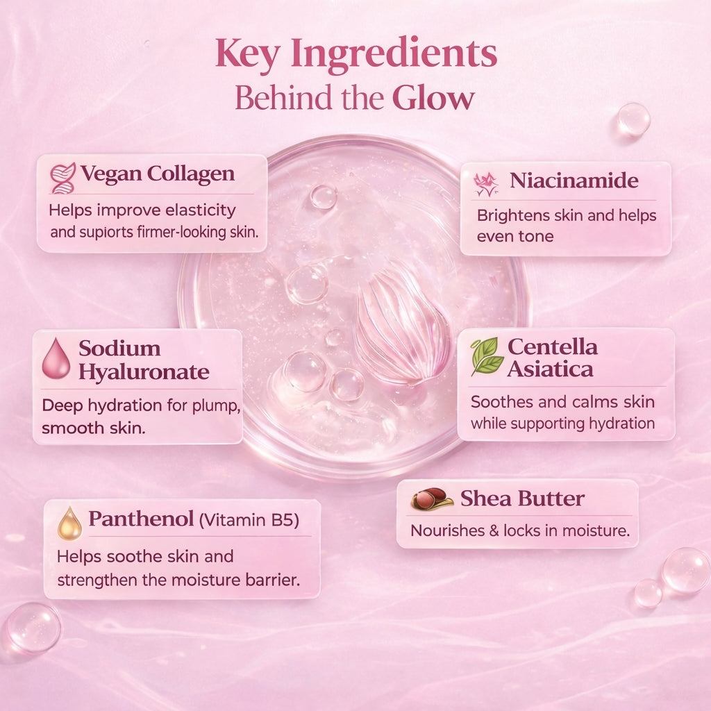 Korean Beauty Skincare Melting Collagen Hydrogel Face Mask Set, 3pcs
