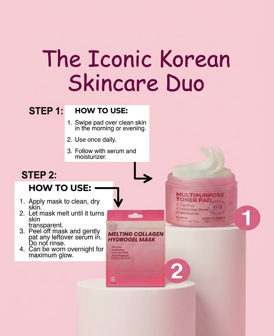 Korean Beauty and Skincare Glass Skin Renewal Set with Collagen Hydrogel Masks and Multipurpose Toner Pads