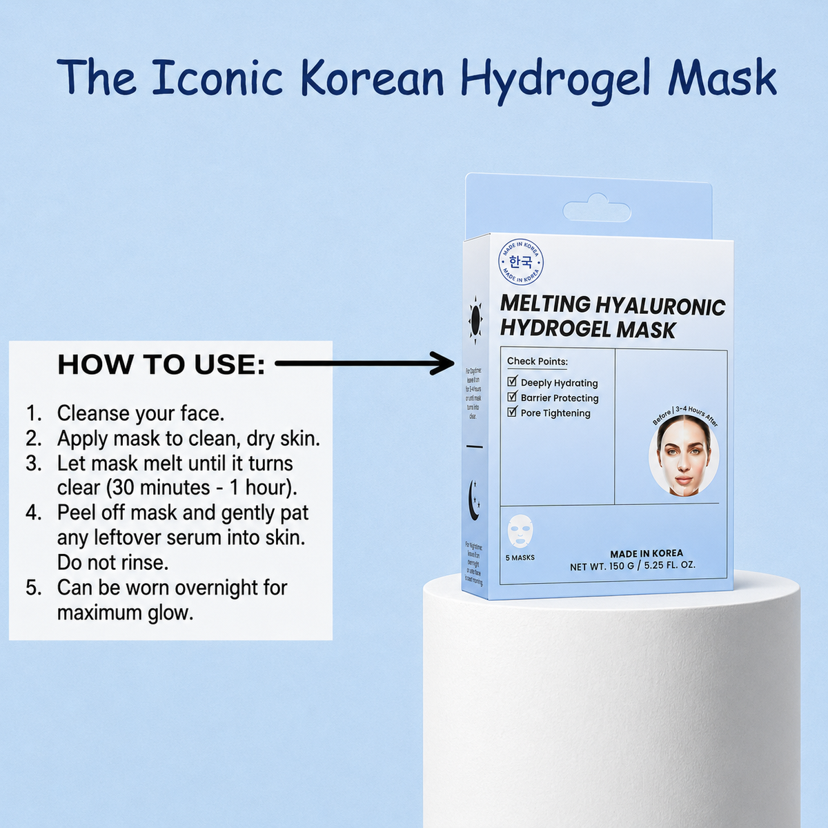 Korean Beauty Skincare Melting Hyaluronic Hydrogel Face Mask Set, K Beauty Glass Skin Advanced Hydrating Skin Care - 5pcs