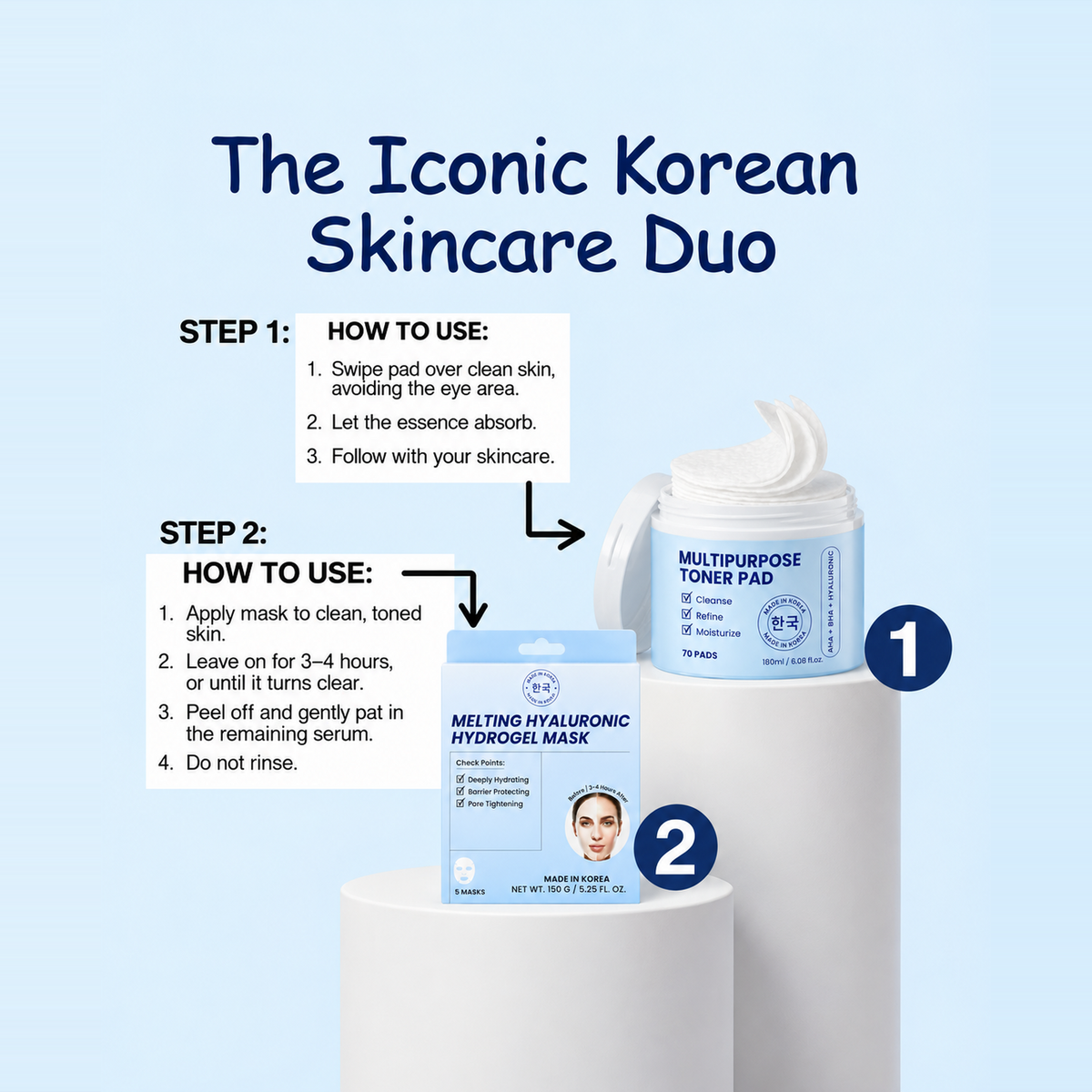 Korean Beauty Glass Skincare Renewal Set with Multipurpose AHA + BHA + Hyaluronic Toner Pads & Melting Hyaluronic Hydrogel Masks - K Beauty Skin Care