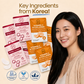Korean Under Eye Pad Duo - Vitamin C, Collagen & Retinol - 10 Pairs