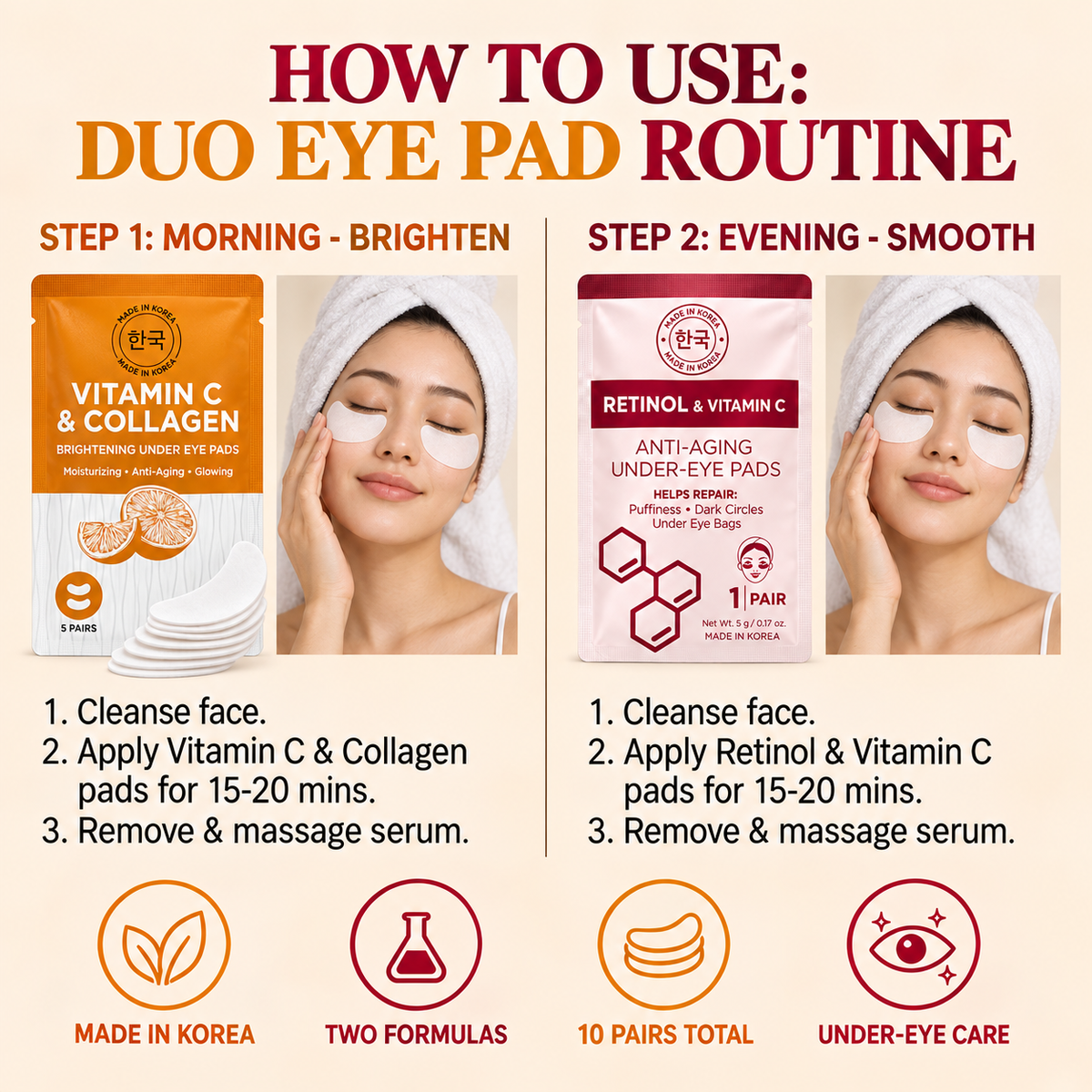 Korean Under Eye Pad Duo - Vitamin C, Collagen & Retinol - 10 Pairs
