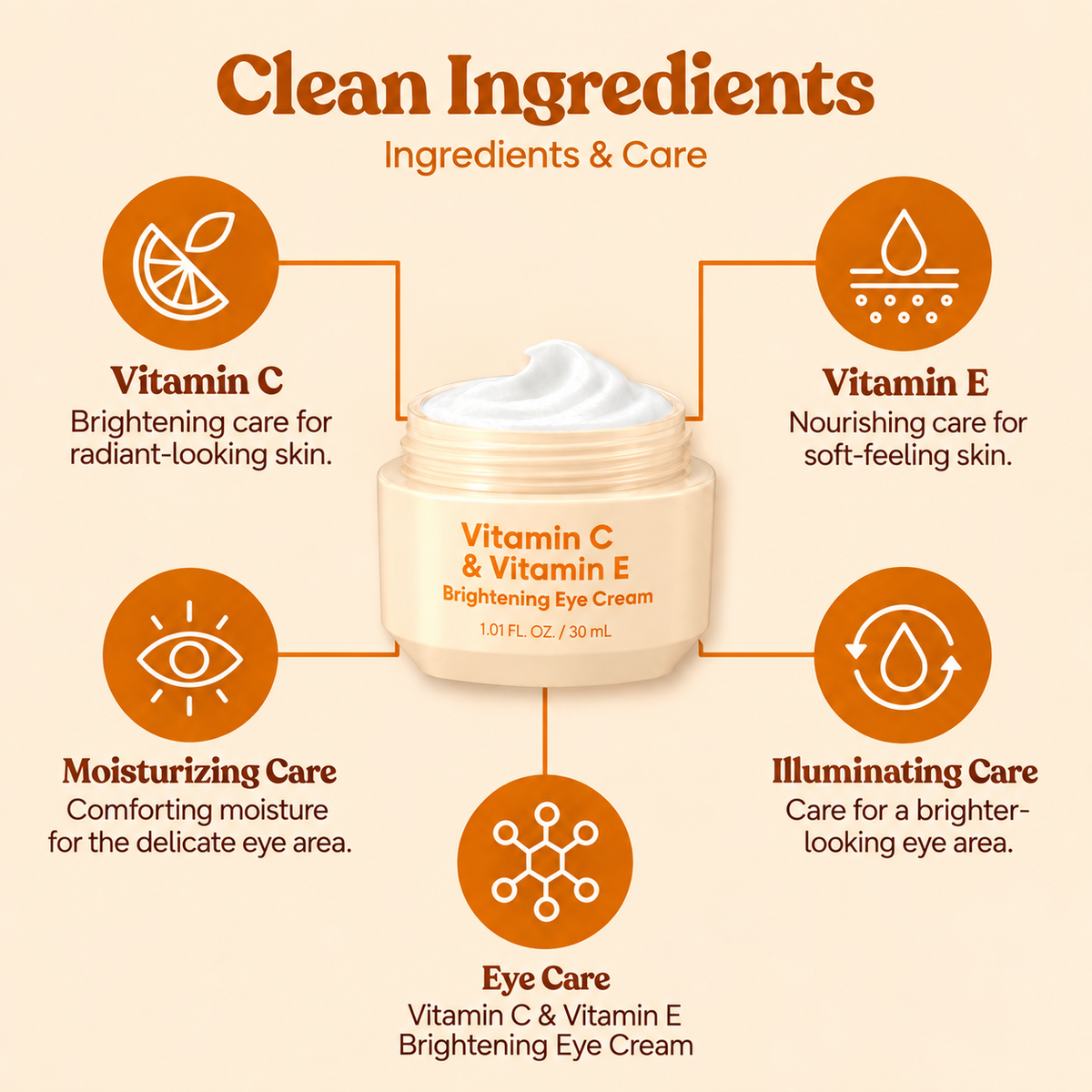 Korean Vitamin C & Vitamin E Brightening Eye Cream - 30 mL