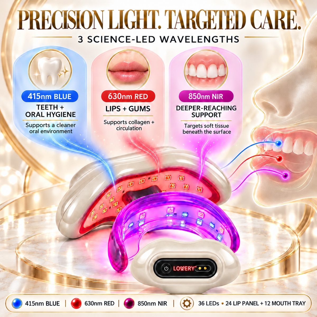 Oral Red Light Therapy Device for Gums, Teeth & Lips, Rechargeable Handheld Near-Infrared 630nm 850nm LED Oral Care with Silicone Mouthpiece, 4 Modes