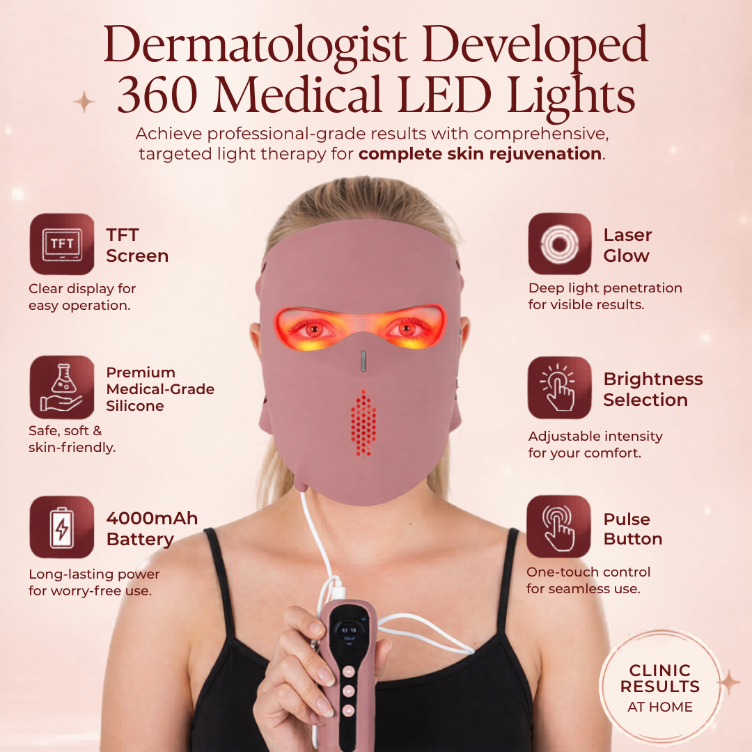4D Laser Light Therapy Face Mask - 8 x More powerful than LED