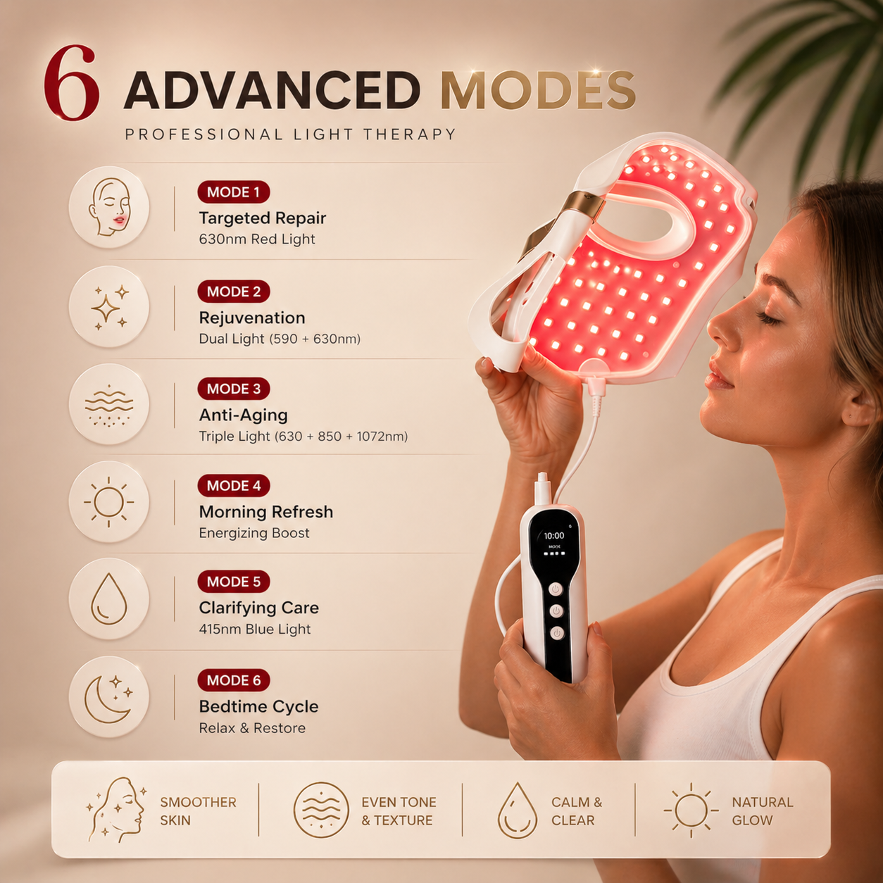 4D LED Red Light Therapy Face Mask with Near-Infrared Light