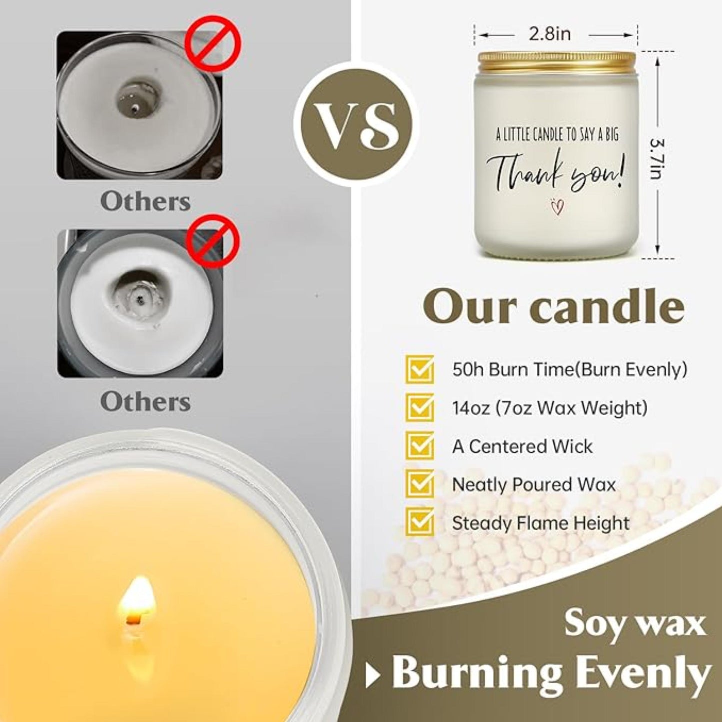 Thank You Gifts for Women, Men, Mom, Dad, Coworkers, Nurse, Clients - Hostess Gifts for Women - Teacher, Boss, Employee, Friends, Farewell, Birthday, Appreciation Gifts, 10oz Soy Wax Candle