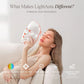 7-Color LED Light Therapy Facial Mask for Radiant Skin - Advanced Skincare at Home