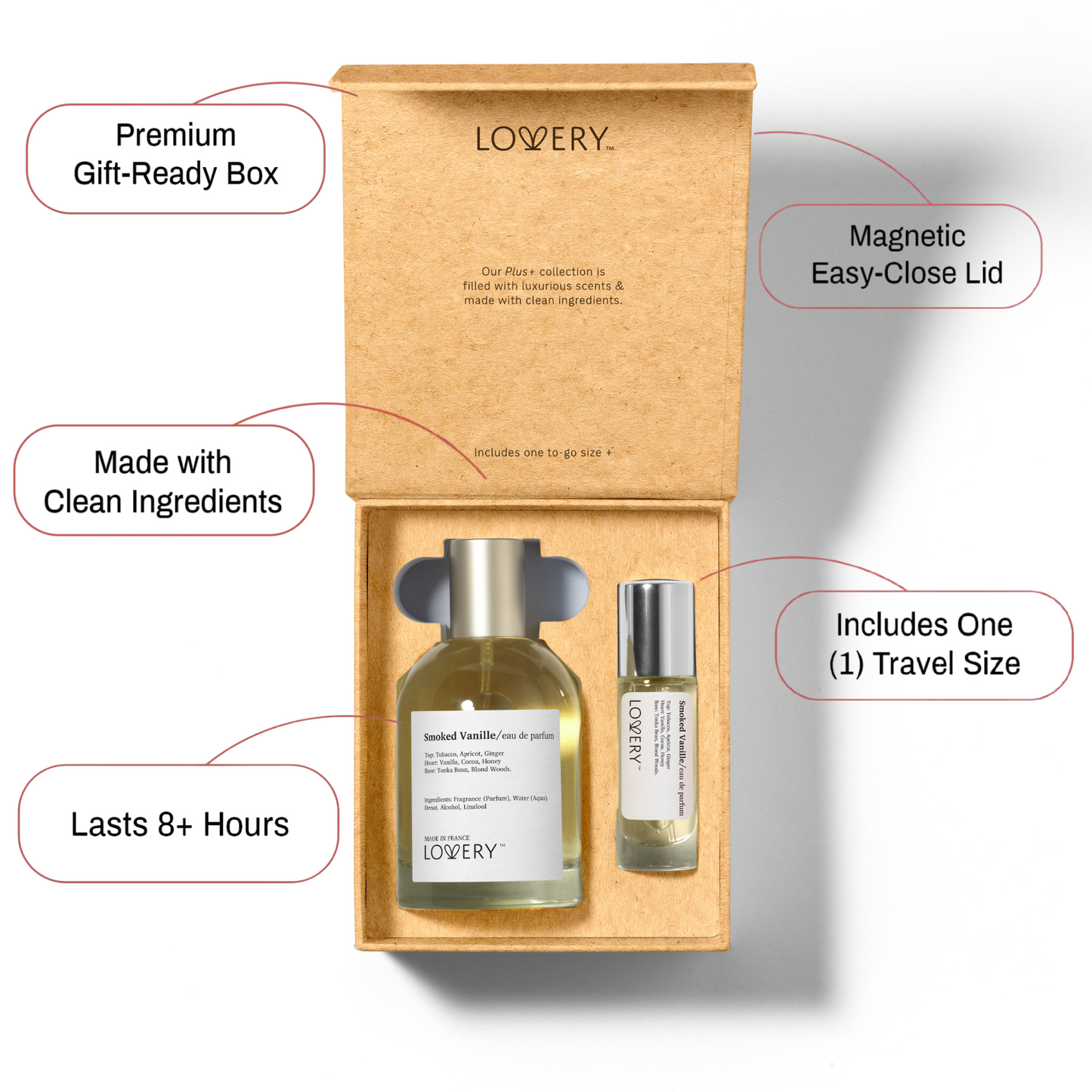 LoveryPlus Smoked Vanille Eau de Parfum 2Pc. Fragrance Gift Set - Inspired by Tom Ford Tobacco Vanille, 3.4 fl oz Perfume Spray