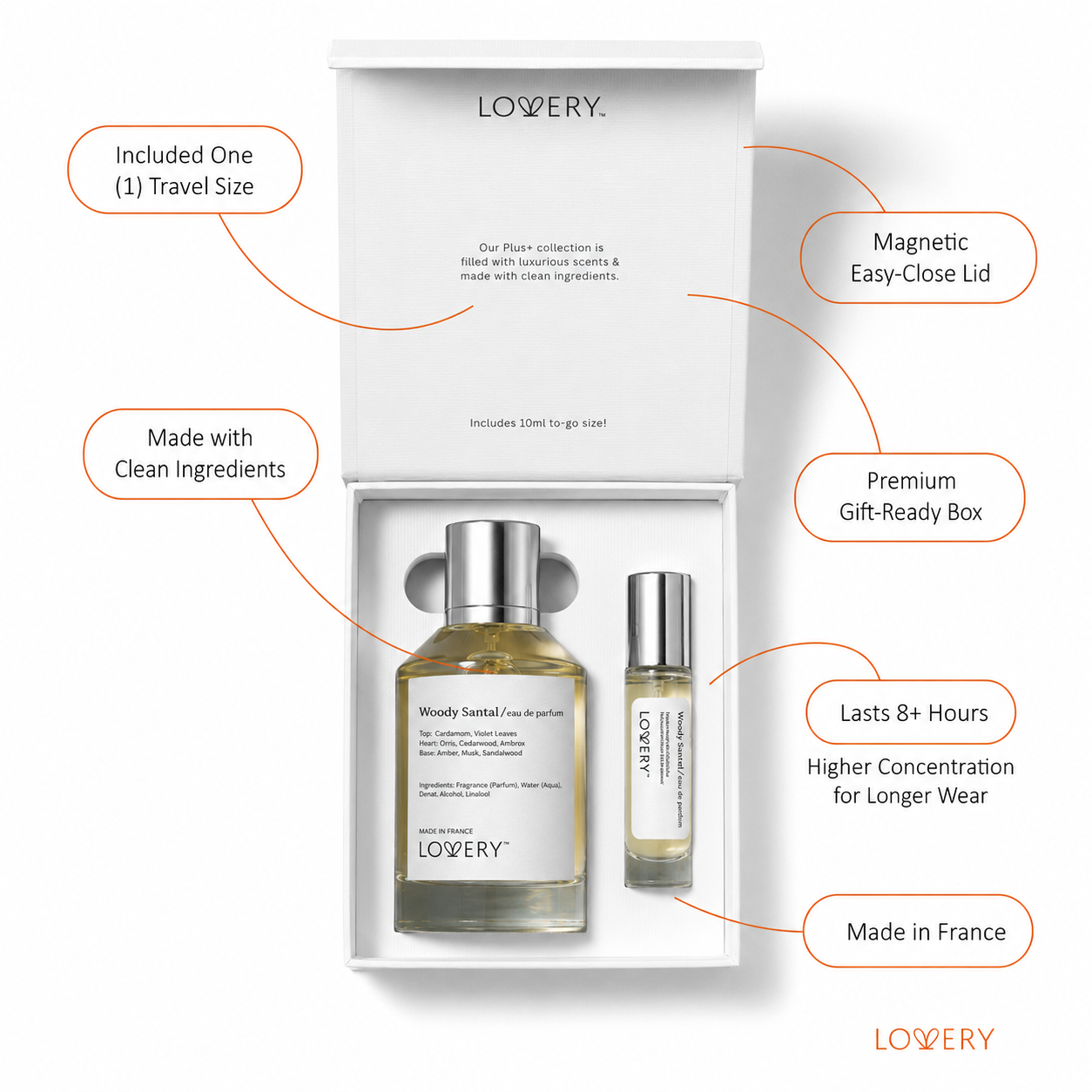 LoveryPlus Woody Santal Eau de Parfum 2pc. Fragrance Gift Set - Inspired by Le Labo Santal 33, 3.4 fl oz Perfume Spray