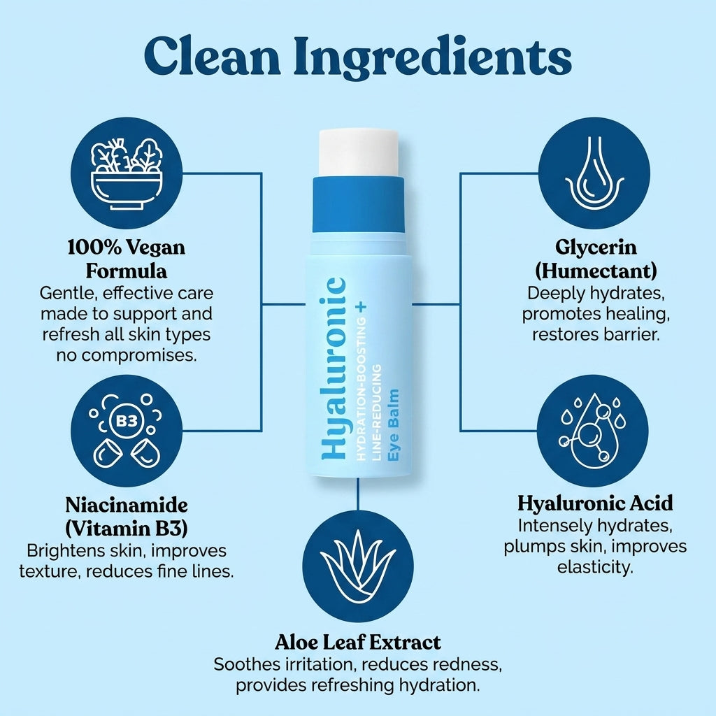 Hyaluronic Hydration-Boosting Eye Balm – Korean Skin Care Moisture & Line-Smoothing Treatment