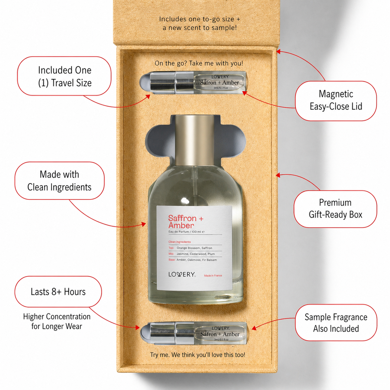 LoveryPlus Saffron + Amber Eau de Parfum 3pc. Fragrance Gift Set - Inspired by Maison Francis Kurkdjian Baccarat Rouge 540, 3.4 fl oz Perfume Spray