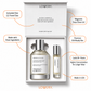 LoveryPlus Amoura Eau de Parfum 2pc. Fragrance Gift Set - Inspired by Kilian Love, Don’t Be Shy, 3.4 fl oz Perfume Spray