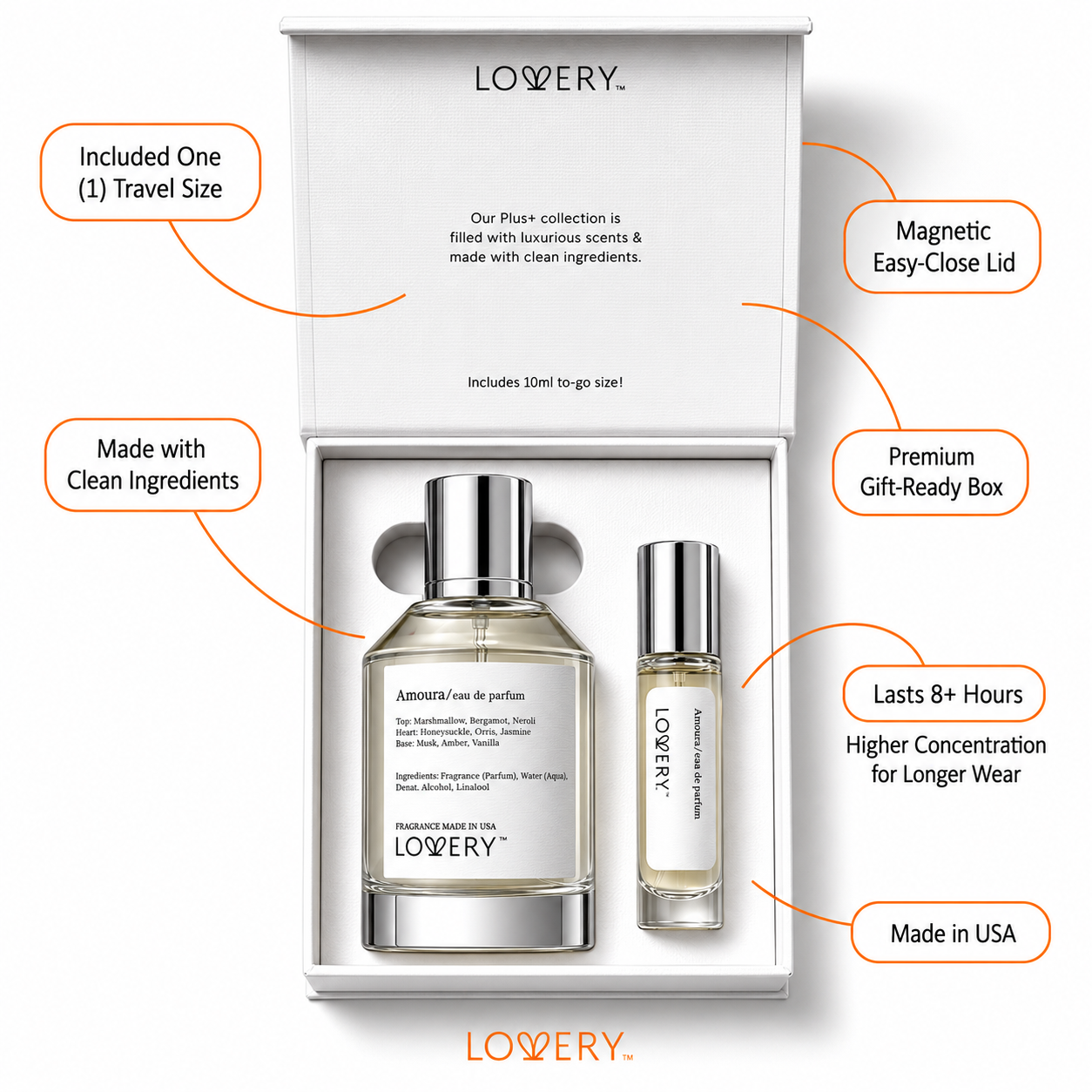 LoveryPlus Amoura Eau de Parfum 2pc. Fragrance Gift Set - Inspired by Kilian Love, Don’t Be Shy, 3.4 fl oz Perfume Spray