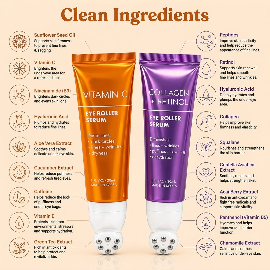 Lovery Korean Skincare Eye Roller Serum Duo - Collagen + Retinol & Vitamin C Brightening Under Eye Treatment Set