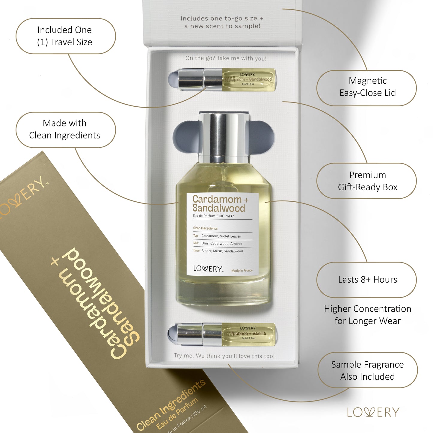LoveryPlus Cardamom + Sandalwood Eau de Parfum 3pc. Fragrance Gift Set - Inspired by   Le Labo Santal 33, 3.4 fl oz Perfume Spray