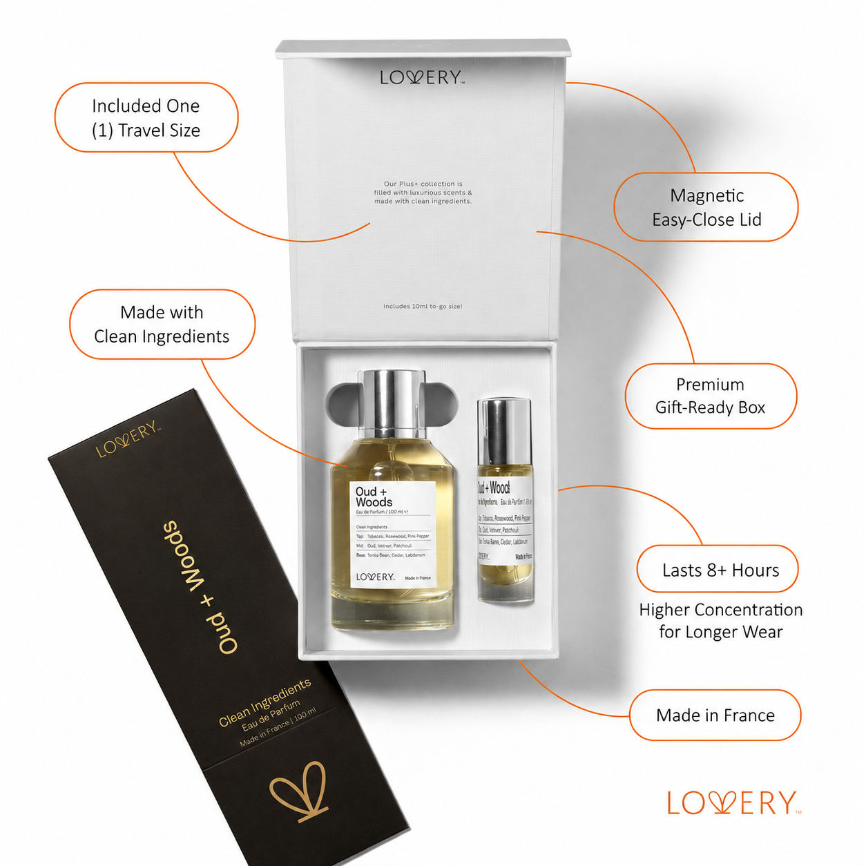 LoveryPlus Oud + Woods Eau de Parfum 2pc. Fragrance Gift Set - Inspired by Tom Ford Oud Wood, 3.4 fl oz Perfume Spray