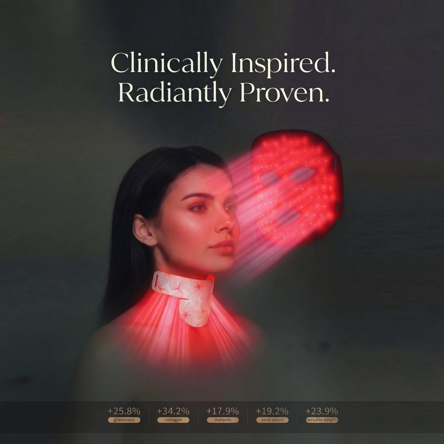 LED Light Therapy Face & Neck Set with Multiple Wavelengths (1072 nm, 850 nm, 633 nm, 590 nm, 415 nm) - FDA-Cleared Anti-Aging Skin Rejuvenation, Medical-Grade Silicone
