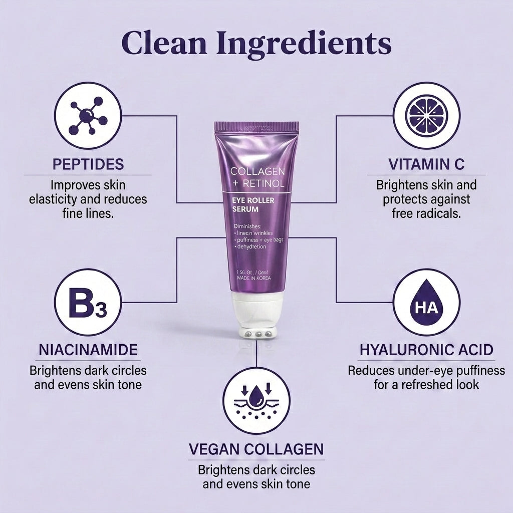 Lovery Collagen + Retinol Korean Eye Roller Serum - Korean Skincare for Anti-Aging Under Eye Treatment