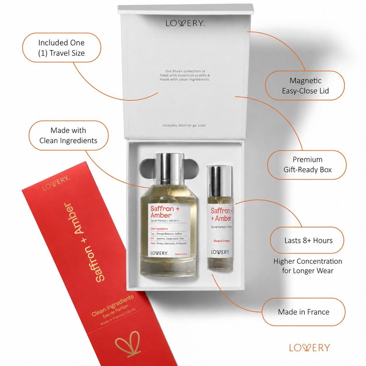 LoveryPlus Saffron + Amber Eau de Parfum 2pc. Fragrance Gift Set - Inspired by Maison Francis Kurkdjian Baccarat Rouge 540, 3.4 fl oz Perfume Spray