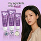 Lovery Collagen + Retinol Korean Eye Roller Serum - Korean Skincare for Anti-Aging Under Eye Treatment