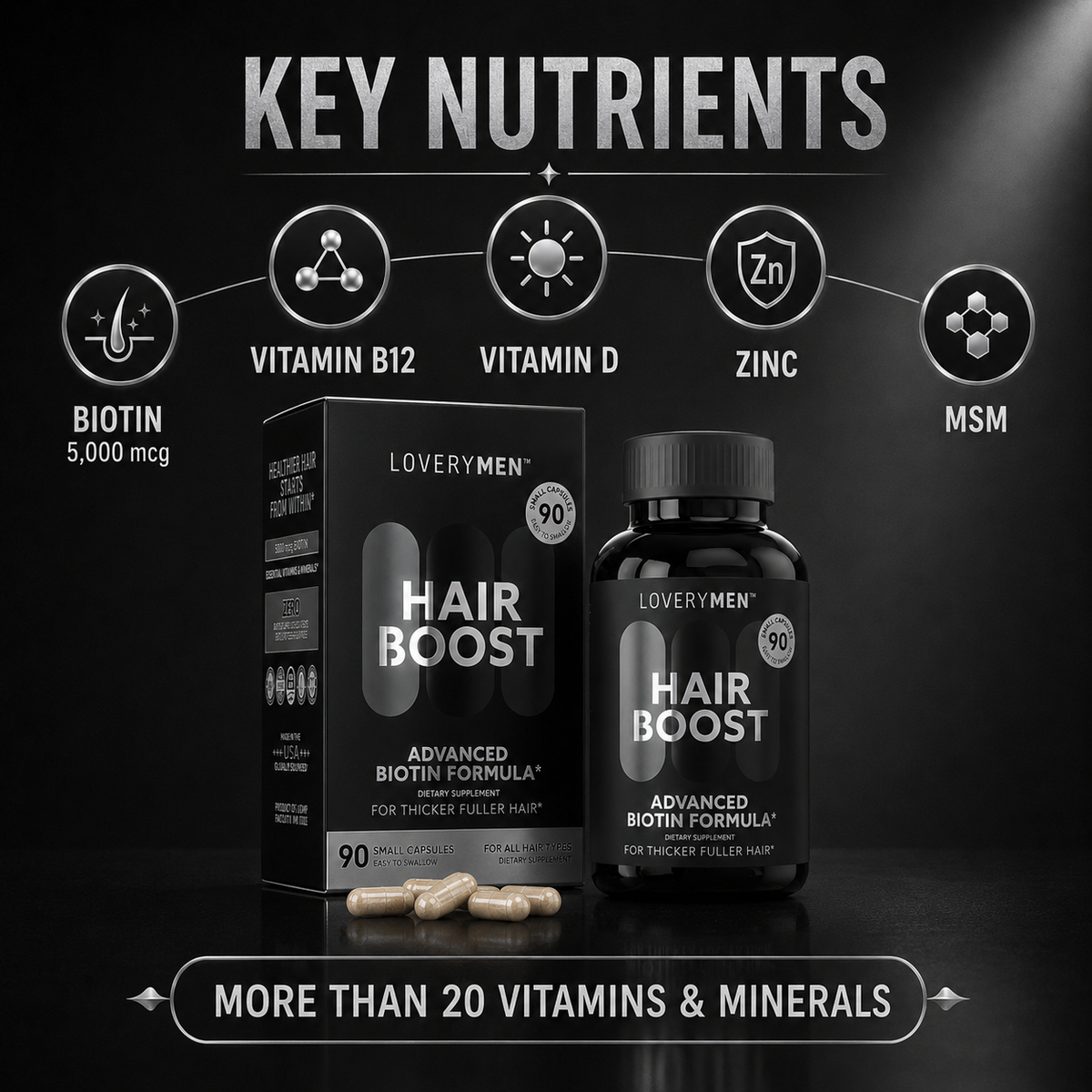 LoveryMen Beard Growth Supplement – Advanced Formula with Biotin, MSM – Thicker, Fuller Beard Support – 90 Capsules – Made in USA