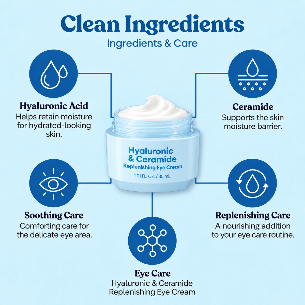Korean Hyaluronic Acid & Ceramide Replenishing Eye Cream - 30 mL