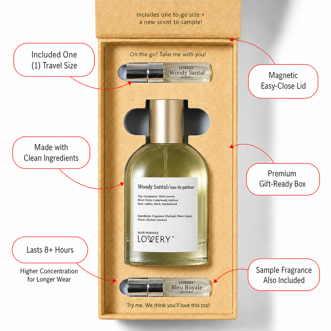 LoveryPlus Woody Santal Eau de Parfum 3pc. Fragrance Gift Set - Inspired by Le Labo Santal 33, 3.4 fl oz Perfume Spray