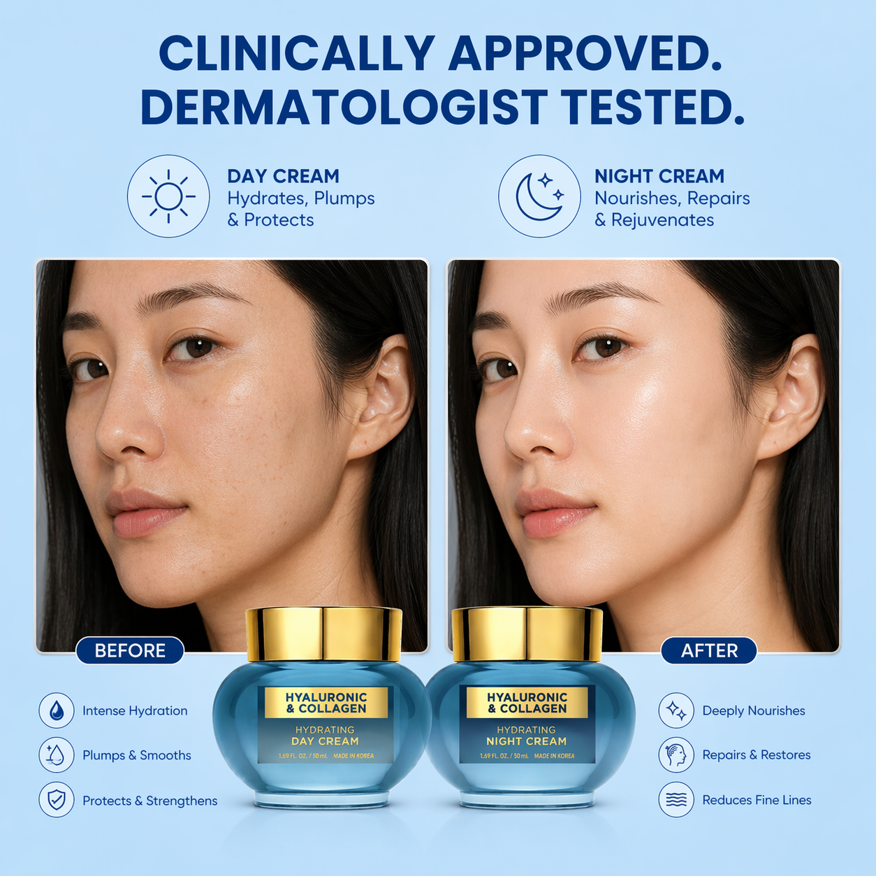 Lovery Korean Skincare Hyaluronic Collagen Day & Night Cream Set -Brightening and Hydration for Face