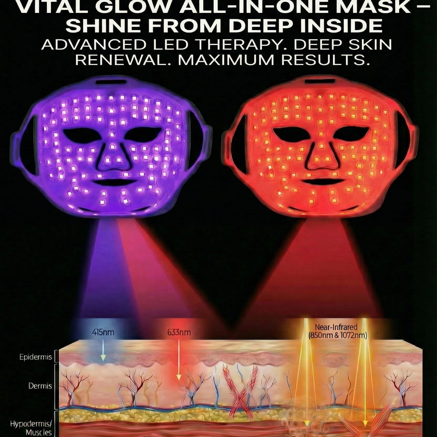 5D Liquid Silicone LED Light Therapy Face Mask - Red, Blue & Near-Infrared Light - Skin Rejuvenation & Acne Care
