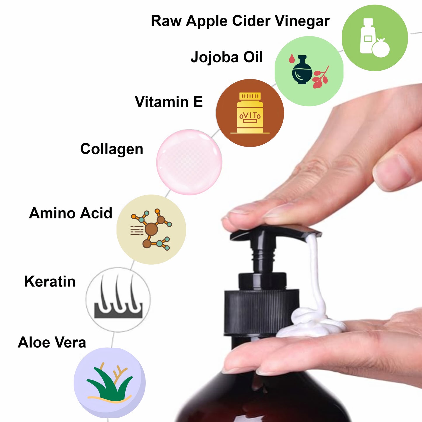 Apple Cider Vinegar Shampoo - 16oz Organic Hair Care Made in USA