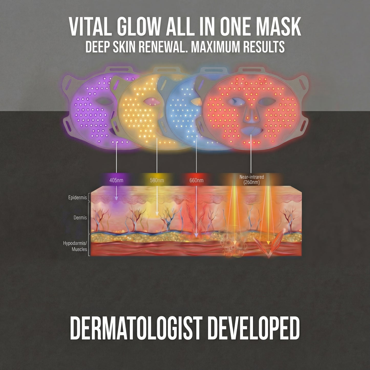 LED Light Therapy Mask with Near-Infrared Light - Medical Grade Silicone - Anti aging Skin Rejuvenation