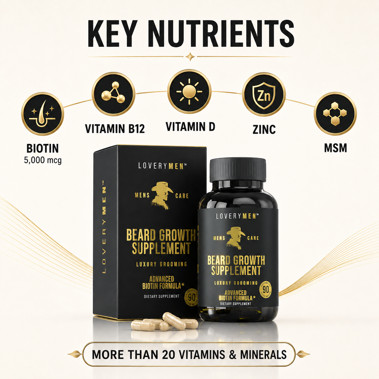LOVERYMEN Hair Boost – Advanced Biotin 5000 Hair Boost Vitamins – Thicker, Fuller Hair Support – Multi-Vitamin & Mineral Formula for Strong Full Hair