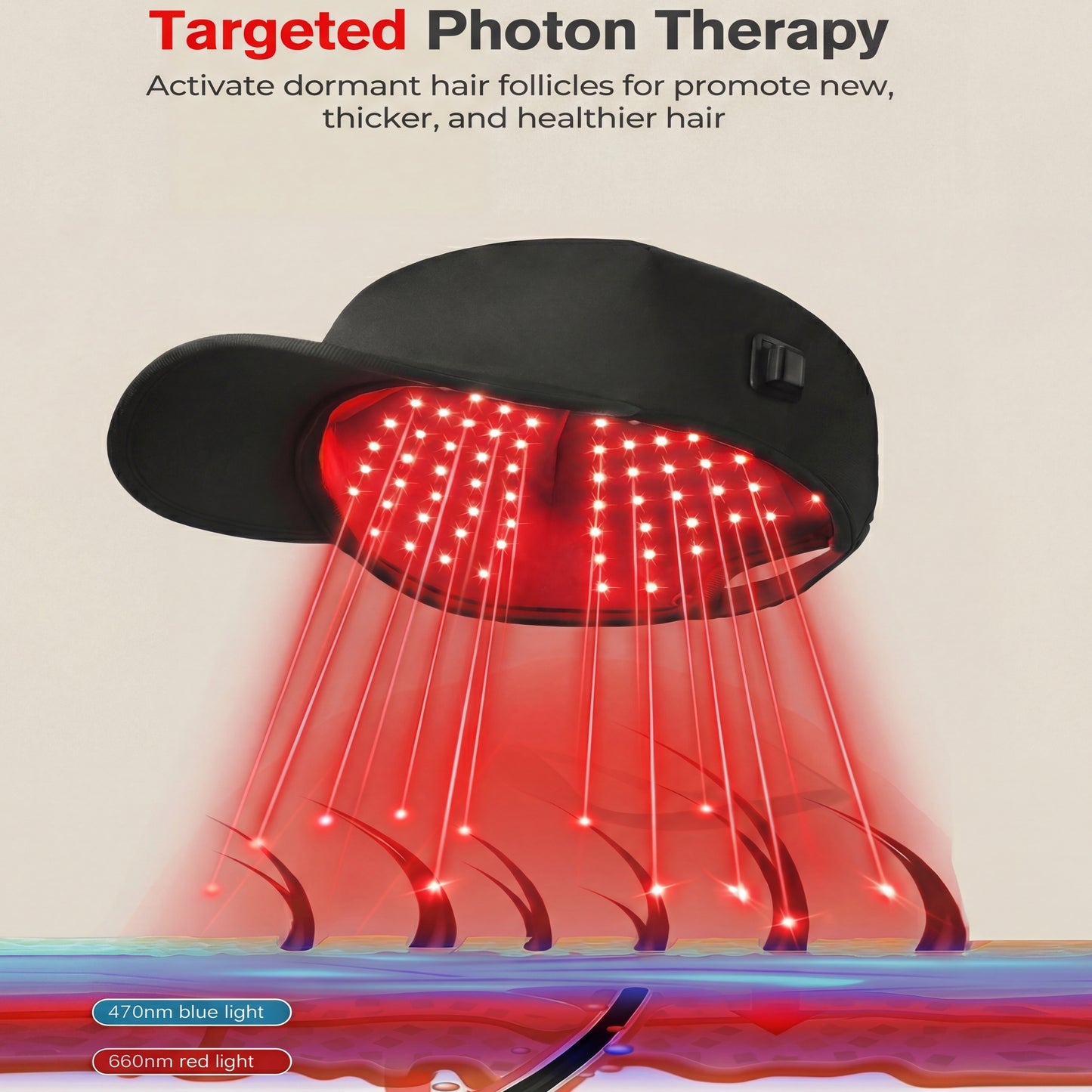 Laser Cap LED Red & Blue Light Therapy Hat