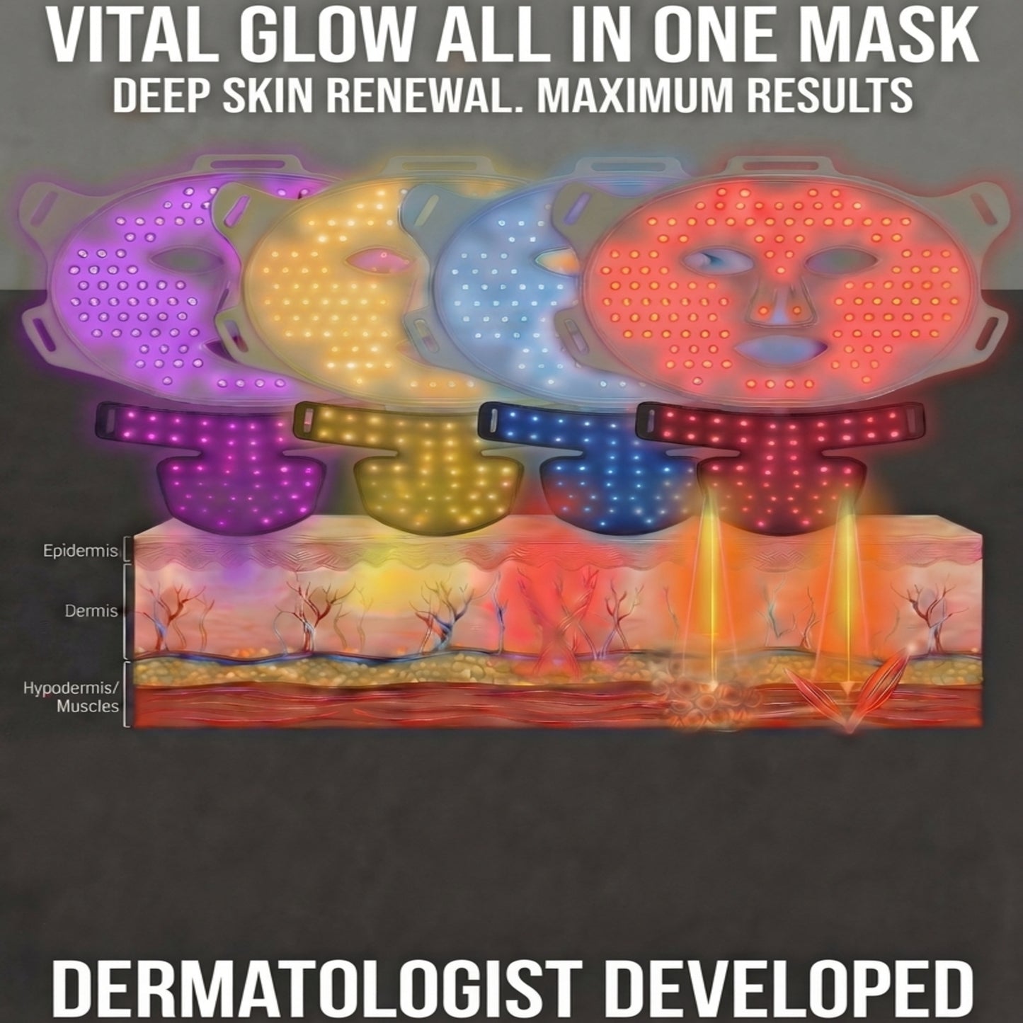 LED Light Therapy Face & Neck Set with Multiple Wavelengths (1072 nm, 850 nm, 633 nm, 590 nm, 415 nm) - FDA-Cleared Anti-Aging Skin Rejuvenation, Medical-Grade Silicone