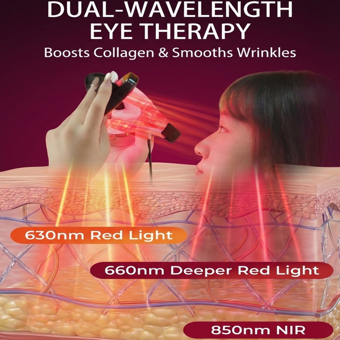 Eye Recovery Pro LED Light Therapy Eye Mask - Red & Near-Infrared Light