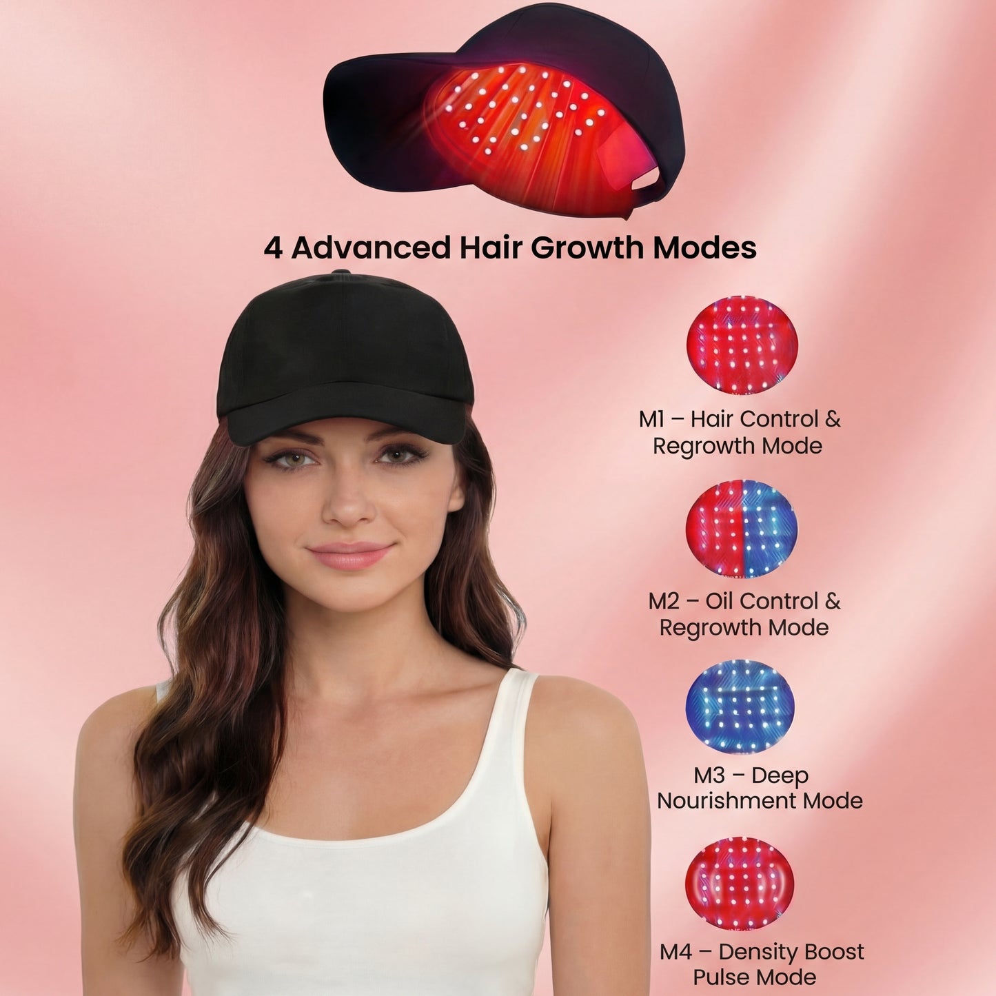 Laser Cap LED Red & Blue Light Therapy Hat